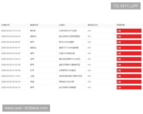 2026世界杯模拟预测模型介绍助你理解虚拟模拟在足球赛事中的应用 2026世界杯模拟预测模型介绍助你理解虚拟模拟在足球赛事中的应用