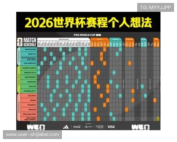 2026年世界杯中国时间表最新更新，确保球迷第一时间掌握赛事信息