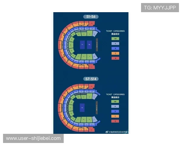 2026世界杯决赛球票价格走势分析及购买建议详解 2026世界杯决赛球票价格走势分析及购买建议详解
