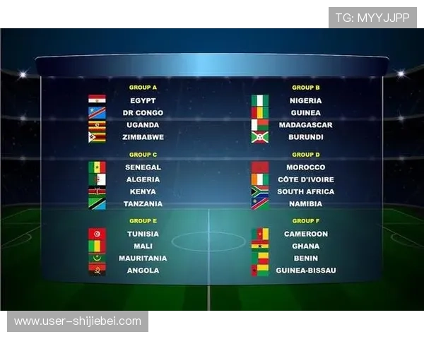 2026年世界杯分组情况预测未来各组的潜在竞争格局与比赛亮点分析 2026年世界杯分组情况预测未来各组的潜在竞争格局与比赛亮点分析