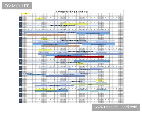 2026年世界杯决赛时间确定，比赛时间和地点安排全方位解读